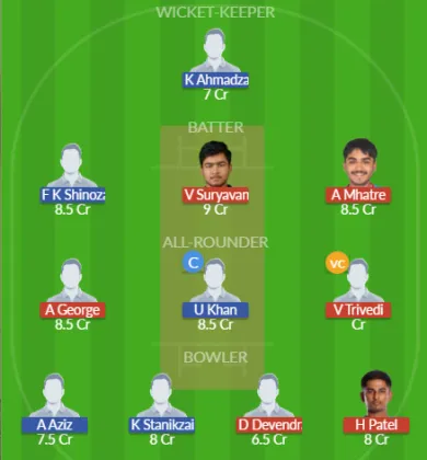 Dream11 SL Team
