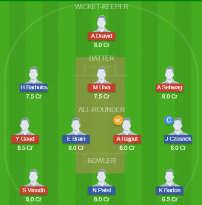 IND-U19 vs AU-U19 SL Team