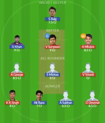 Dream11 SL Team