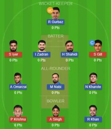 IND vs AFG SL Team