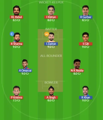 IND vs AFG SL Team