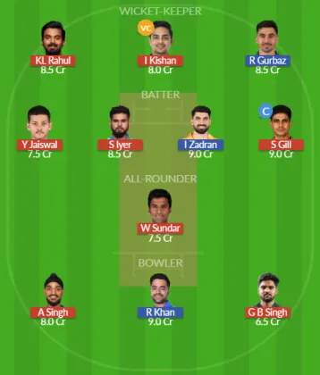 IND vs AFG SL Team
