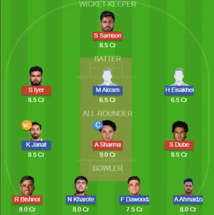 IND vs AFG SL Team