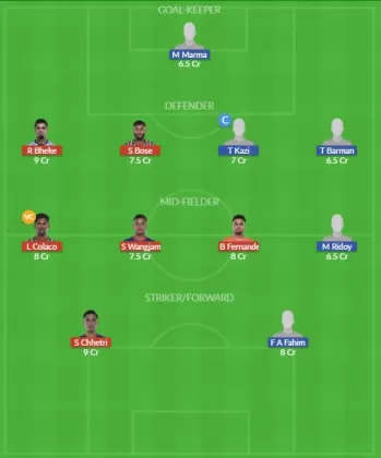 IND vs BAN Dream11 SL Team