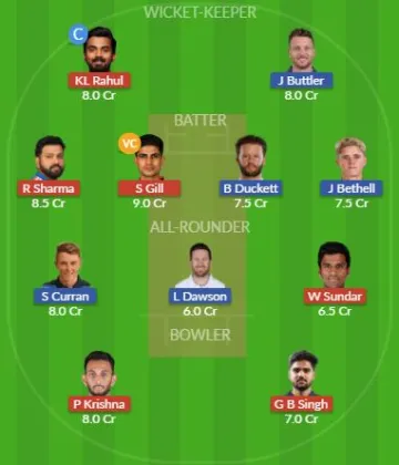 IND vs ENG SL Team