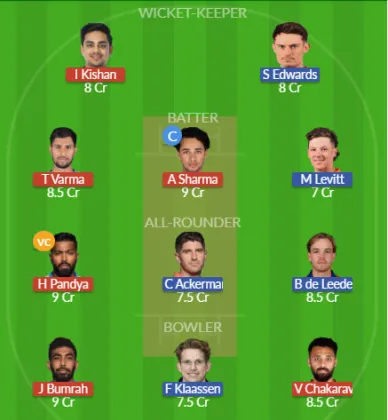 IND vs NED SL Team