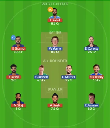 IND vs NZ SL Team