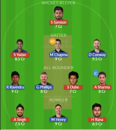 Dream11 SL Team