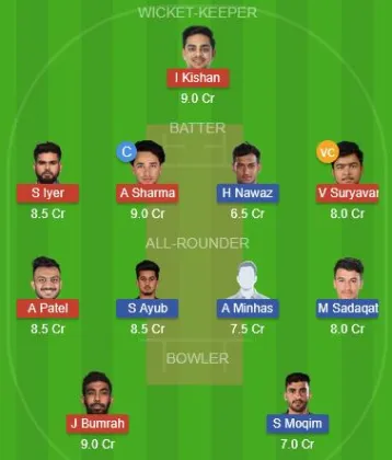 IND vs PAK SL Team