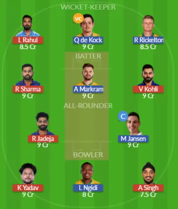 Dream11 SL Team