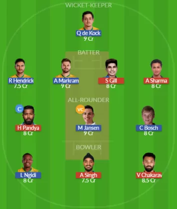 Dream11 SL Team