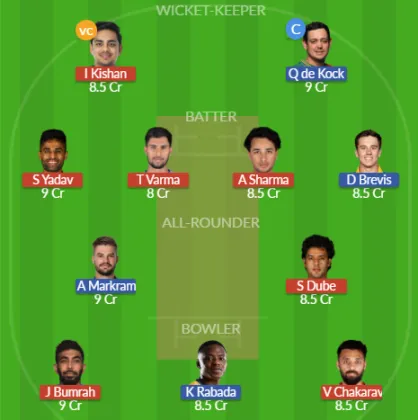 Dream11 SL Team