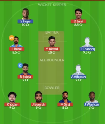 IND vs WI SL Team