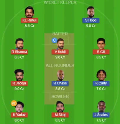 IND vs WI SL Team