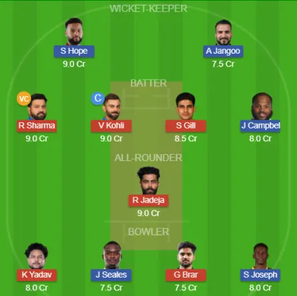 IND vs WI SL Team