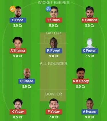 IND vs WI SL Team