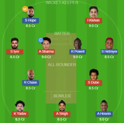 IND vs WI SL Team