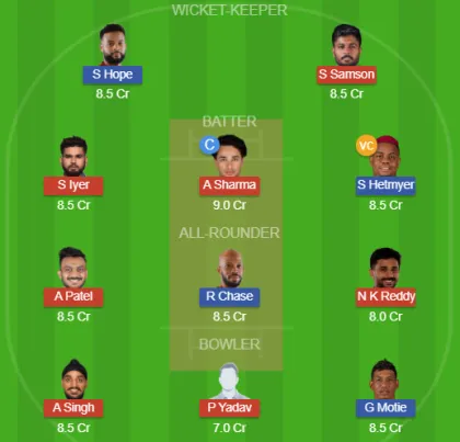 IND vs WI SL Team