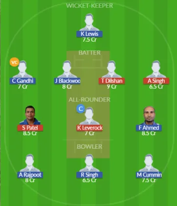 Dream11 SL Team