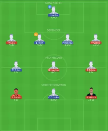INTN vs VASG Dream11 SL Team