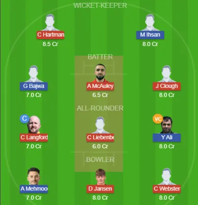 IOM vs SPA SL Team