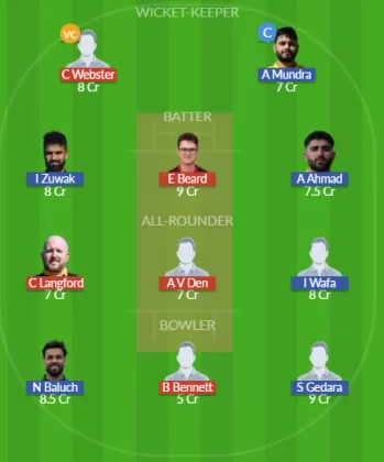 IOM vs SWE SL Team