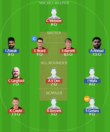 IOM vs SWE SL Team