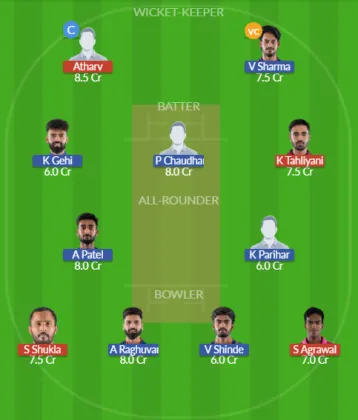 IPP vs GC SL Team