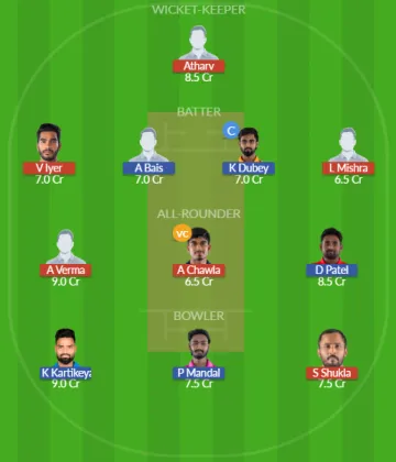 IPP vs RNE SL Team