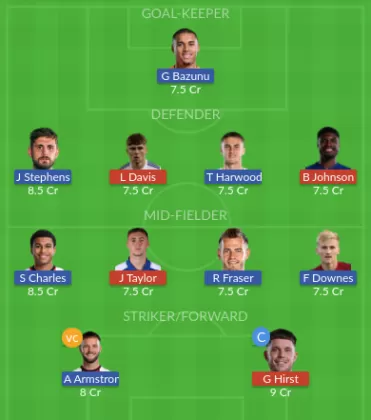 IPT vs SOU Dream11 SL Team