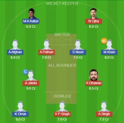 IR vs AFP SL Team