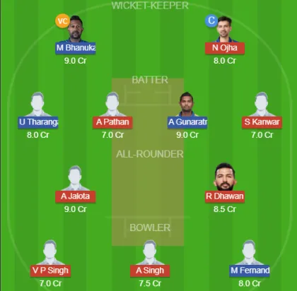 IR vs SLO SL Team