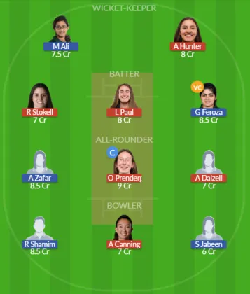 IR-W vs PAK-W SL Team