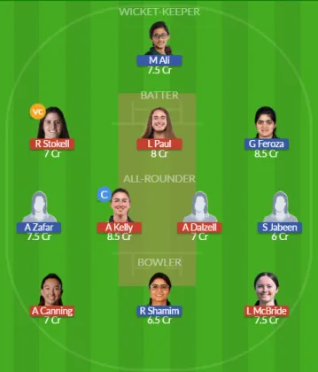 IR-W vs PAK-W SL Team