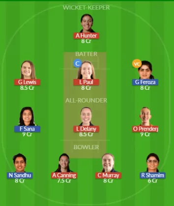 IR-W vs PK-W Dream11 SL Team