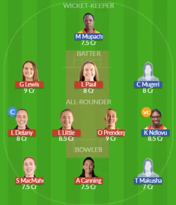 IR-W vs ZM-W Dream11 SL Team