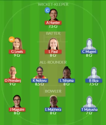IR-W vs ZM-W Dream11 SL Team