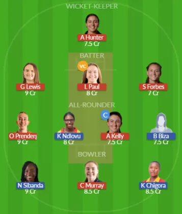 IR-W vs ZM-W Dream11 SL Team