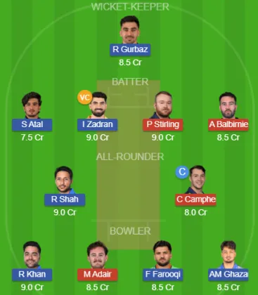 IRE vs AFG SL Team