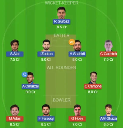 IRE vs AFG SL Team