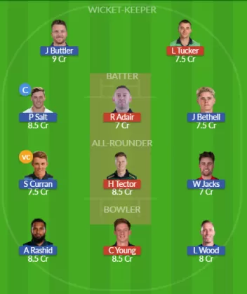 Dream11 SL Team