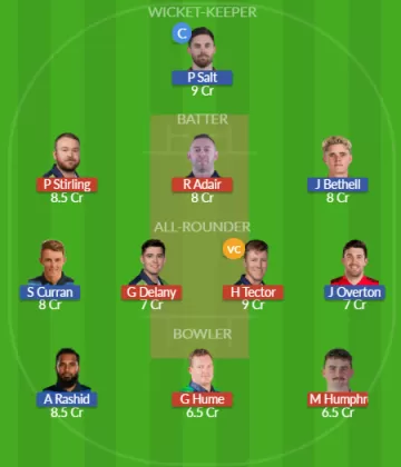 Dream11 SL Team