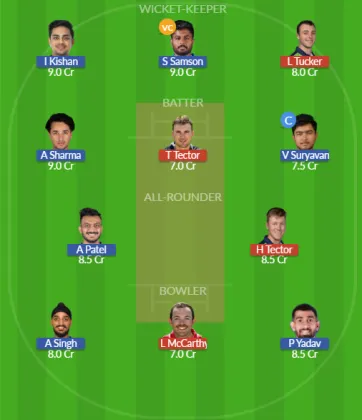IRE vs IND SL Team