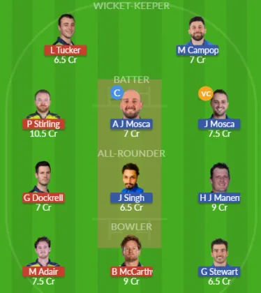 Dream11 SL Team