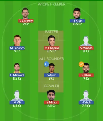 ISL vs HYK SL Team