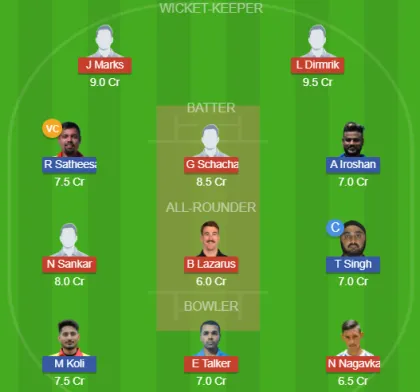 ISL vs ROM SL Team