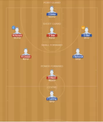 ITA vs GER Dream11 SL Team
