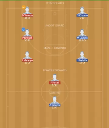 ITA vs LIT Dream11 SL Team