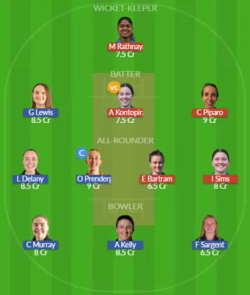ITA-W vs IR-W SL Team