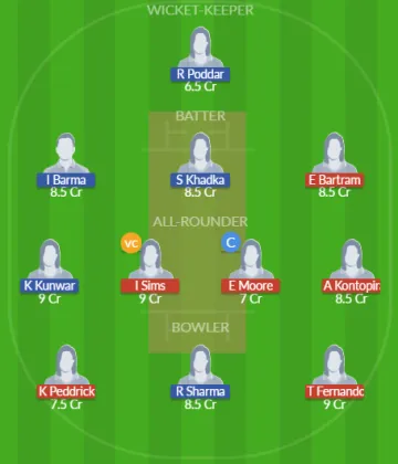 ITA-W vs NP-W SL Team